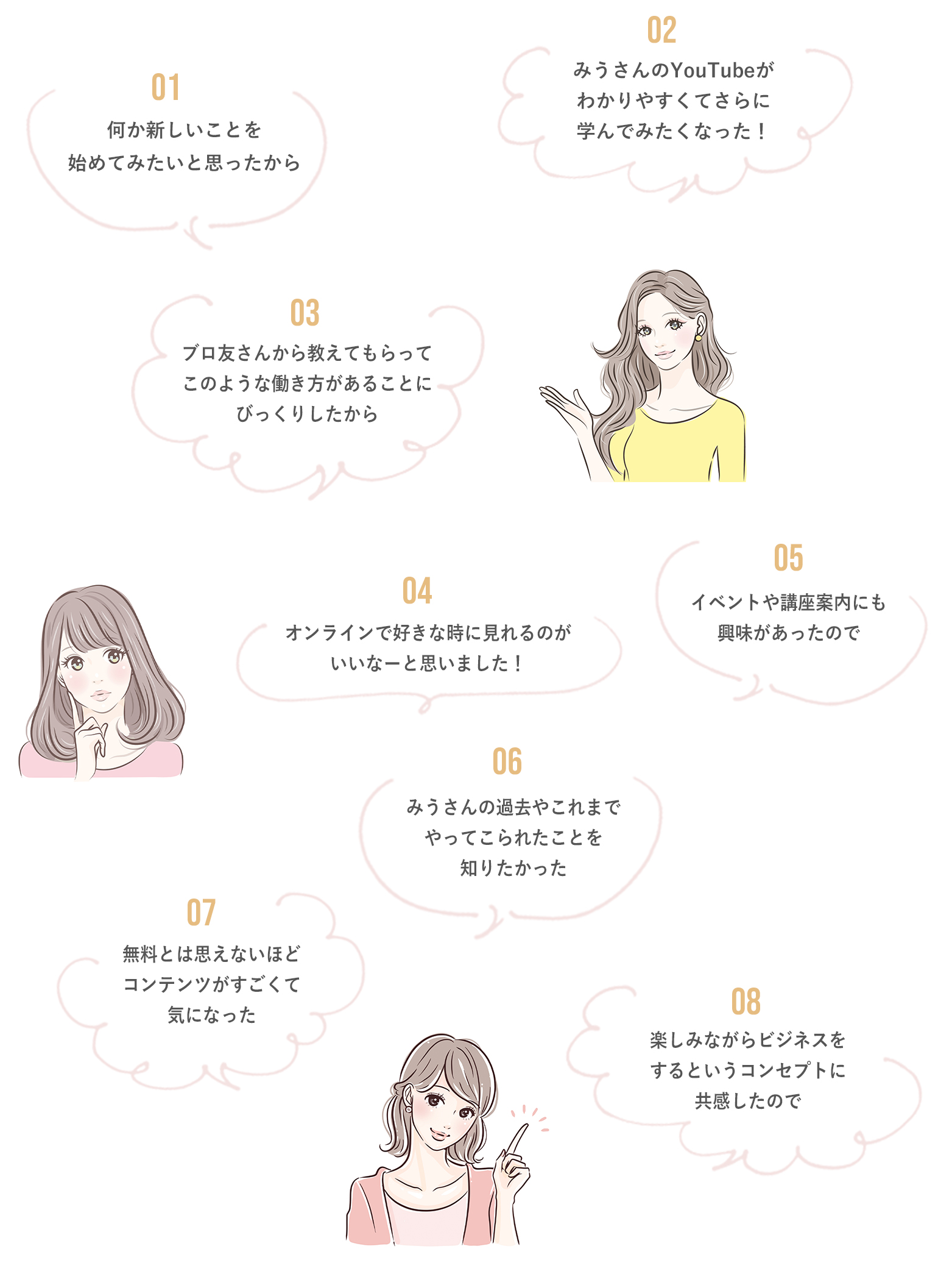 メンバーの声