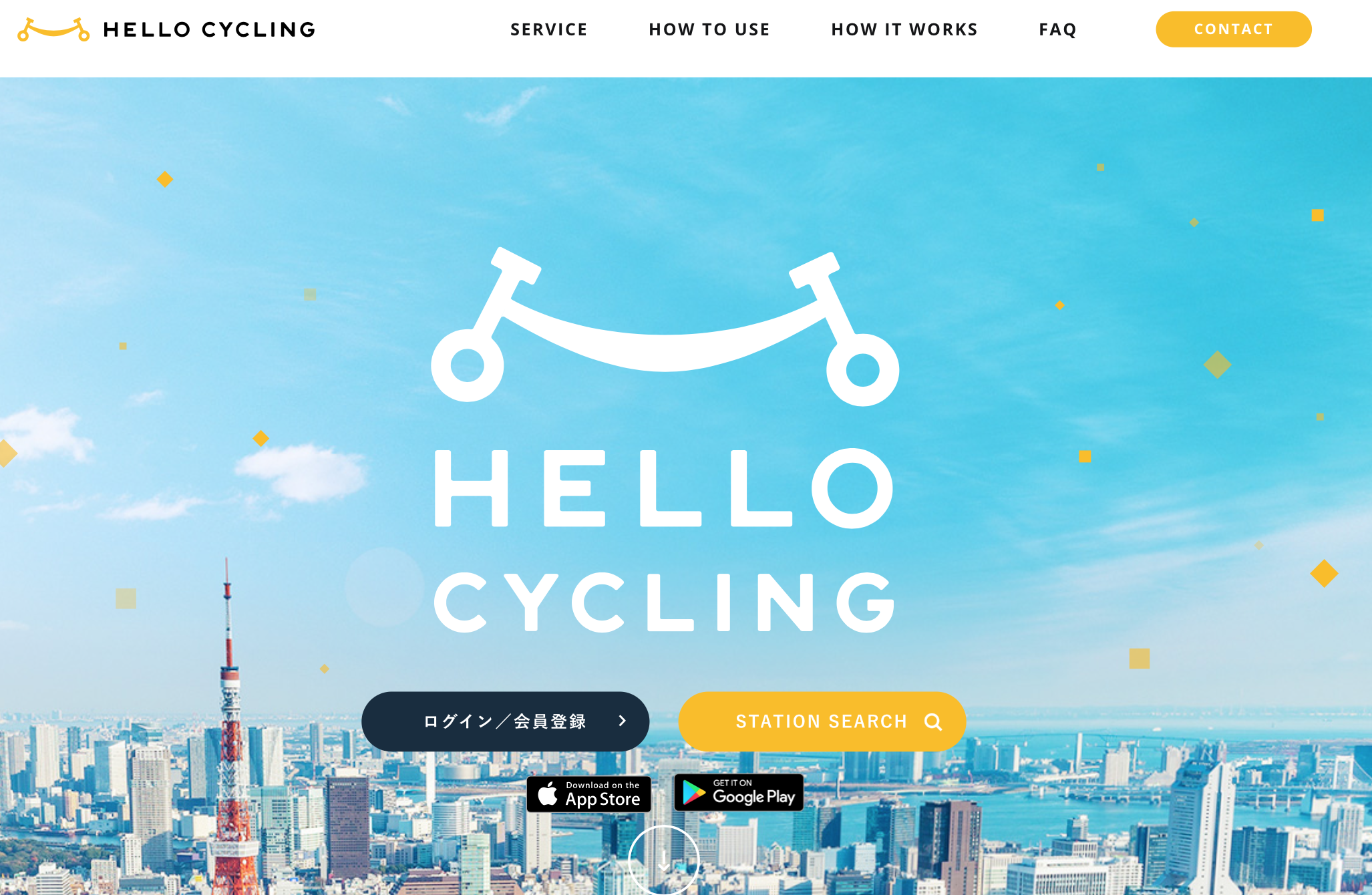Hello cyclingを利用してわかったメリットとデメリット